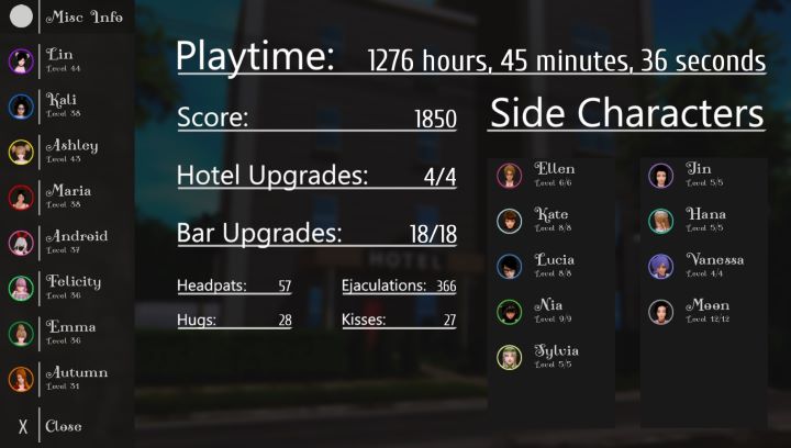 Harem Hotel gameplay 1 Harem Hotel Management Simulation UI Stats