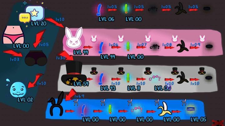 Chloe18 camgirl gameplay Chloe18 CamGirl Livestream Simulator Gameplay